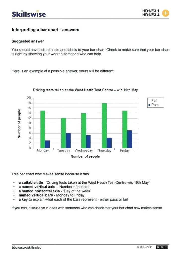 Interpreting Graphs Worksheet Answer Key