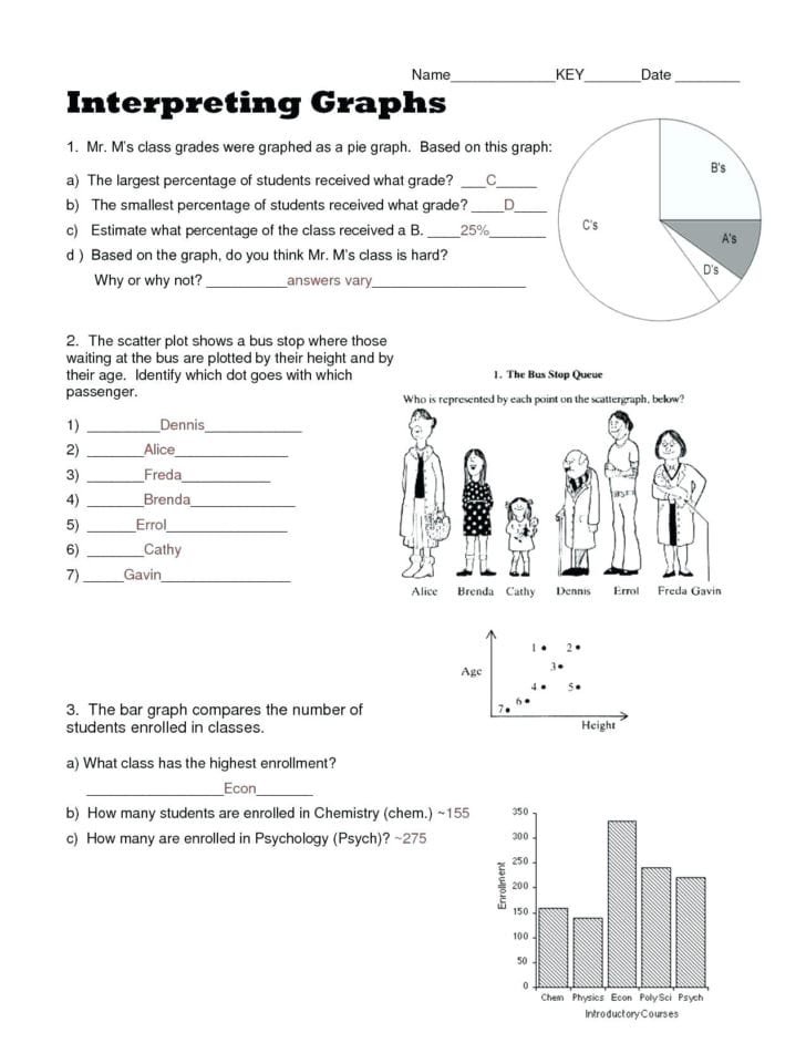 Graph Worksheet Graphing And Intro To Science Answers — db-excel.com