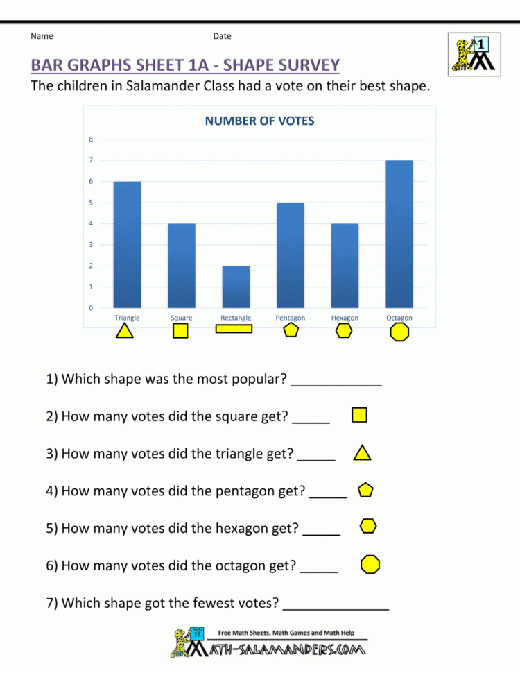 Bar Graphs Ft Grade