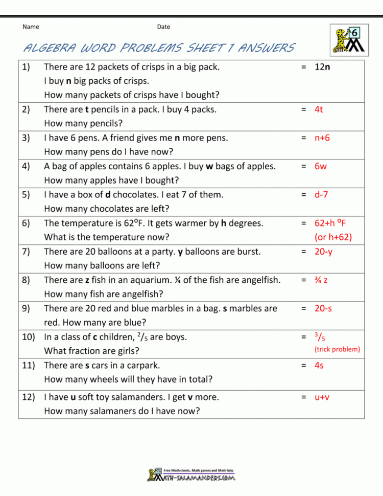Basic Algebra Worksheets