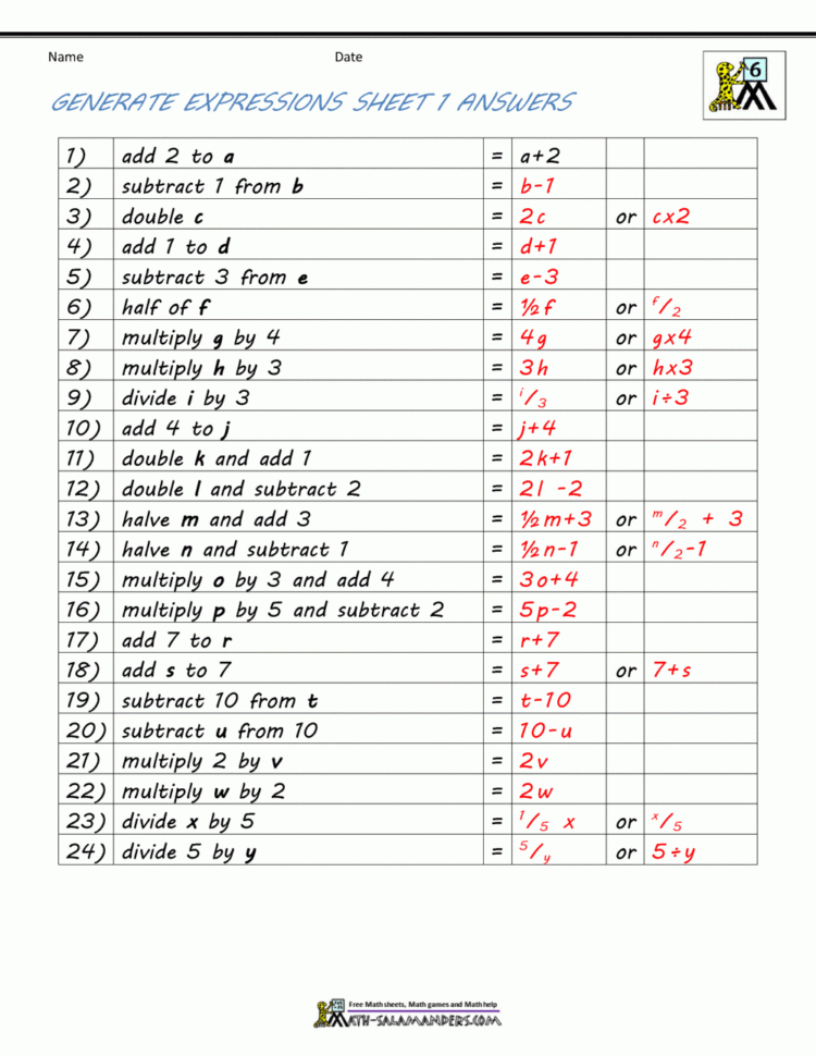 Basic Algebra Worksheets