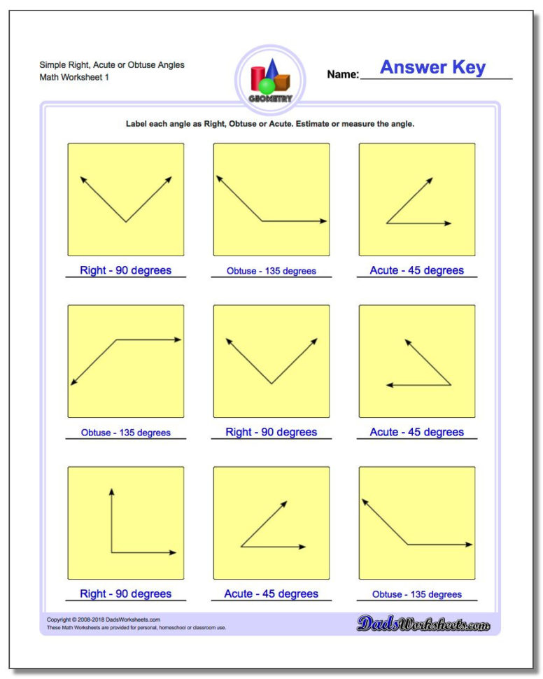 Basic Geometry