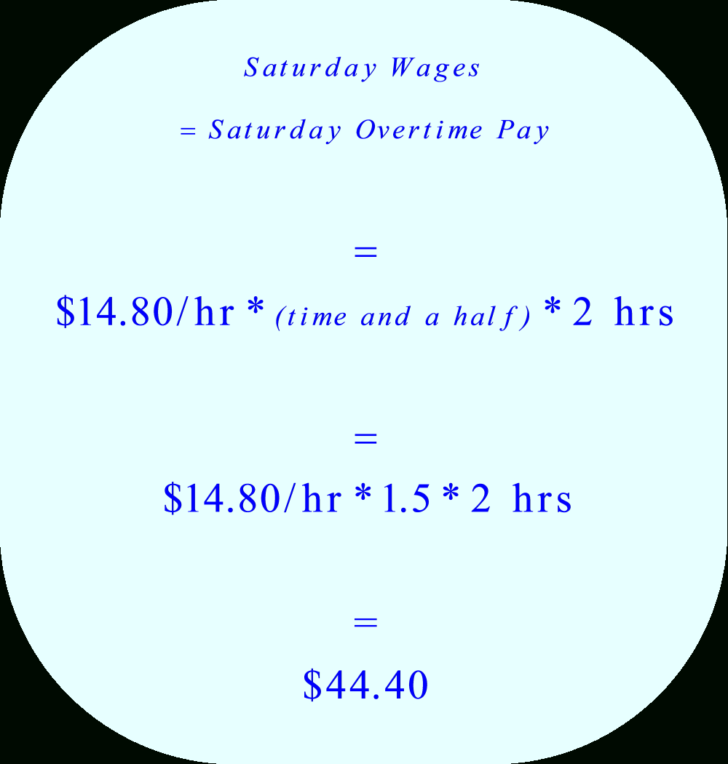 Calculating Gross Pay Worksheet