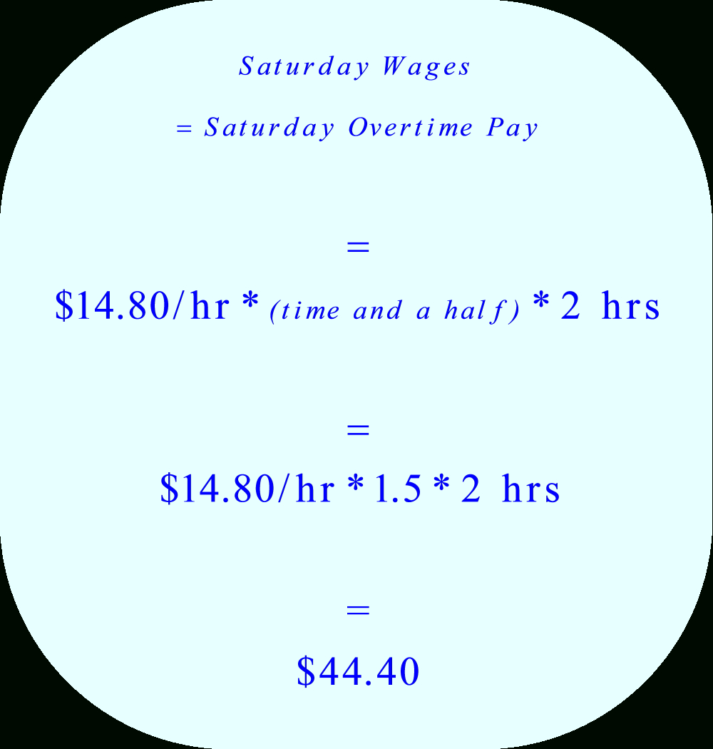 Calculating Gross Pay Worksheet db excel com