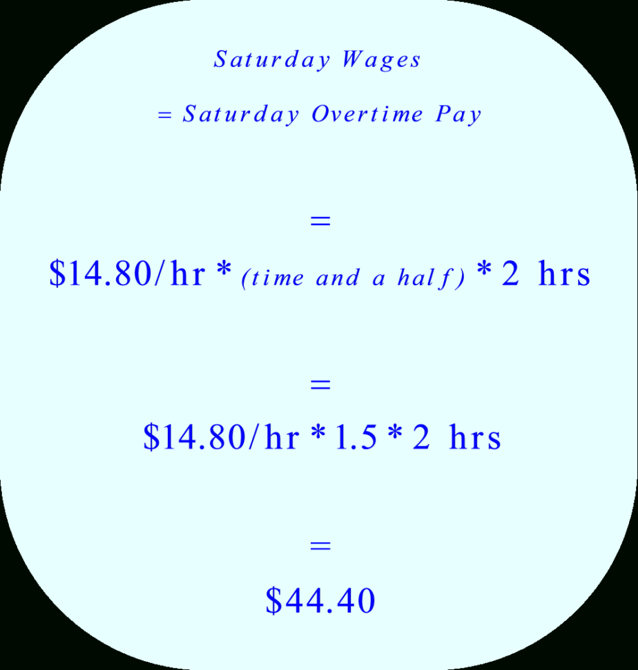 Basic Ges And Overtime