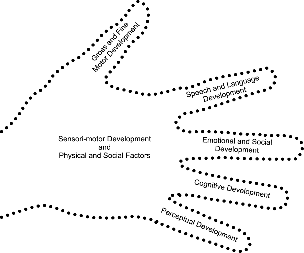 Social Skills Worksheets For Adults | db-excel.com