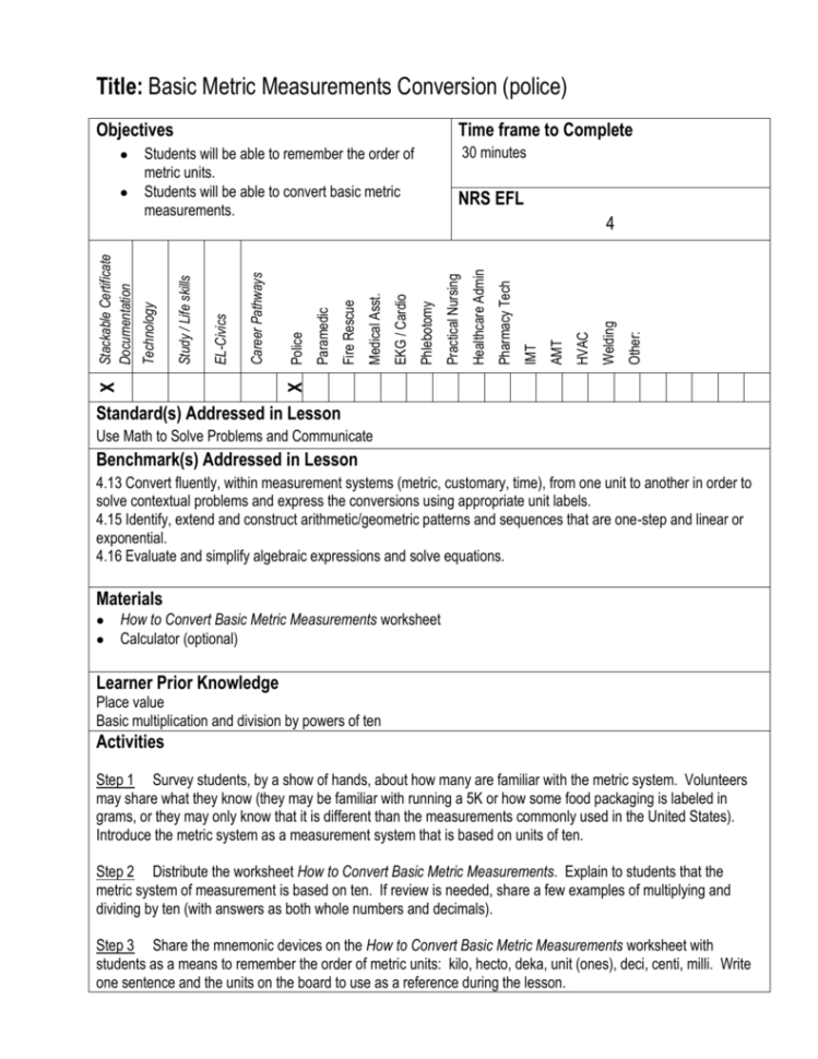 Basic Metric Measurements Conversion Police