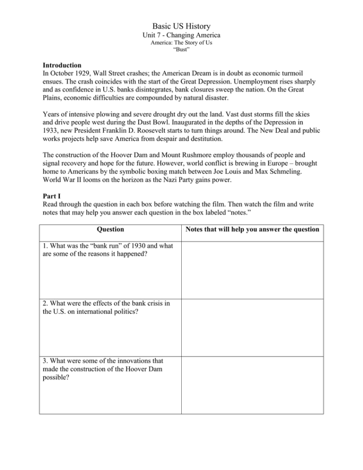 Basic Us History