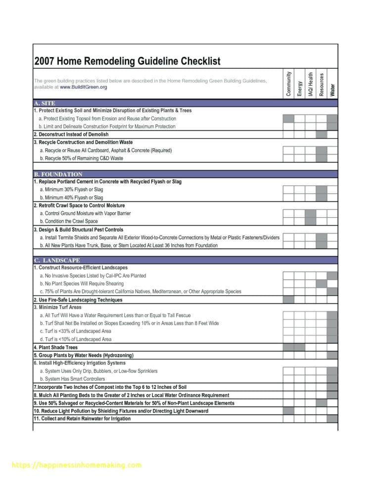 Bathroom Renovation Budget Worksheet Spreadsheet Remodel