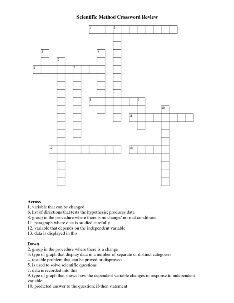 Beautiful Scientific Method Worksheet Grade 9 – Enterjapan