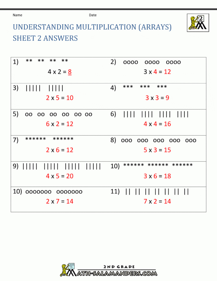 Beginning Multiplication Worksheets