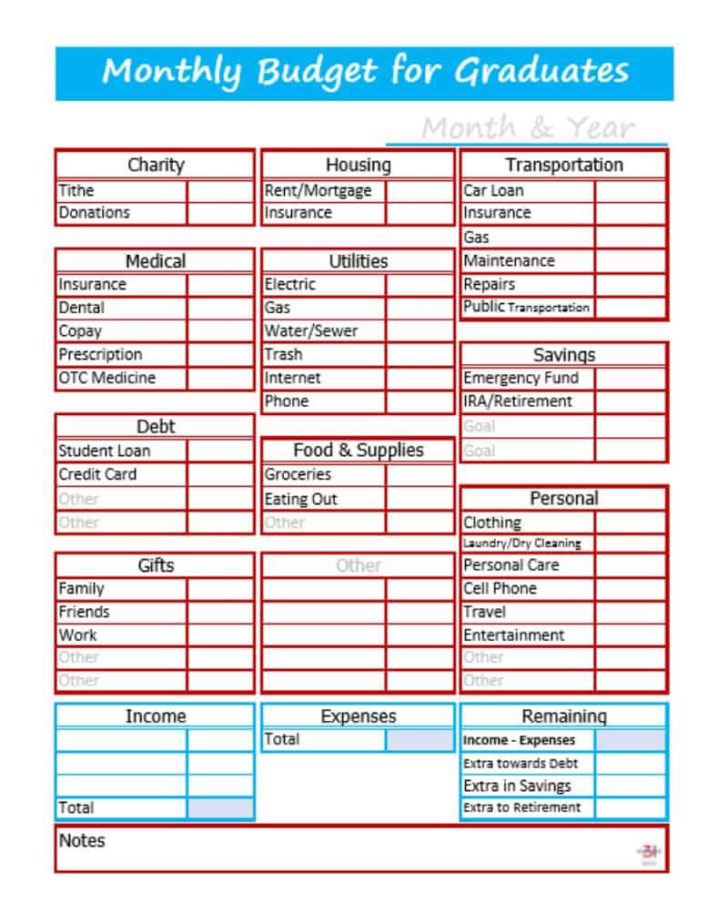 Printable Budget Worksheet For College Students