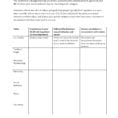 Between Sessions Addiction Therapy Worksheets  Addiction