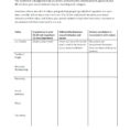 Between Sessions Addiction Therapy Worksheets  Addiction Recovery