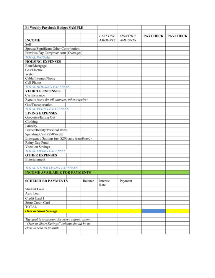 Weekly Budget Worksheet