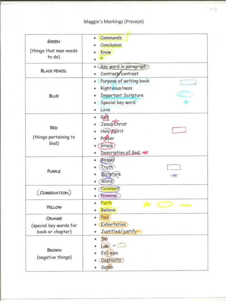 Bible Study Workshe Free Inductive Bible Study Worksheets