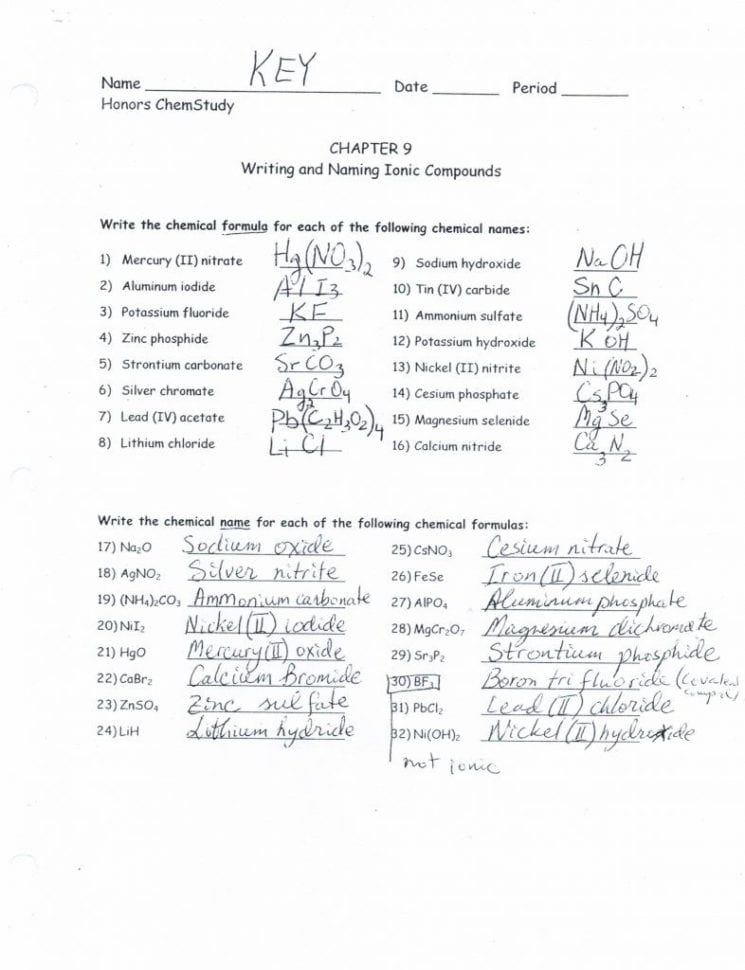 Binary Ionic Compounds Worksheet Answers Main Idea