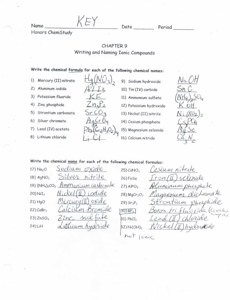 Binary Ionic Compounds Worksheet Answers Main Idea