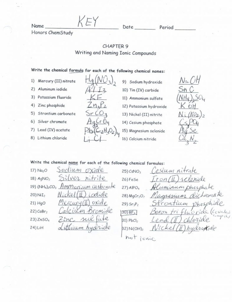 Binary Ionic Compounds Worksheet Answers Main Idea Worksheets