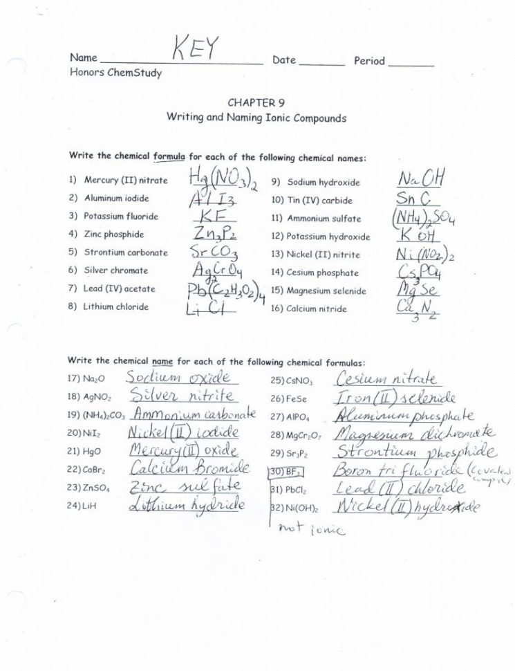 Binary Ionic Compounds Worksheet Answers Multiplication