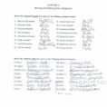 Binary Ionic Compounds Worksheet Answers Multiplication