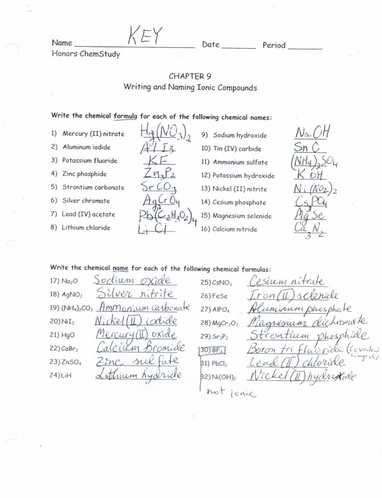 Binary Ionic Compounds Worksheet Answers Multiplication