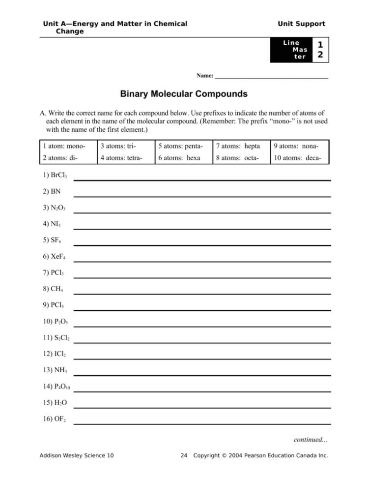 Binary Molecular Compounds