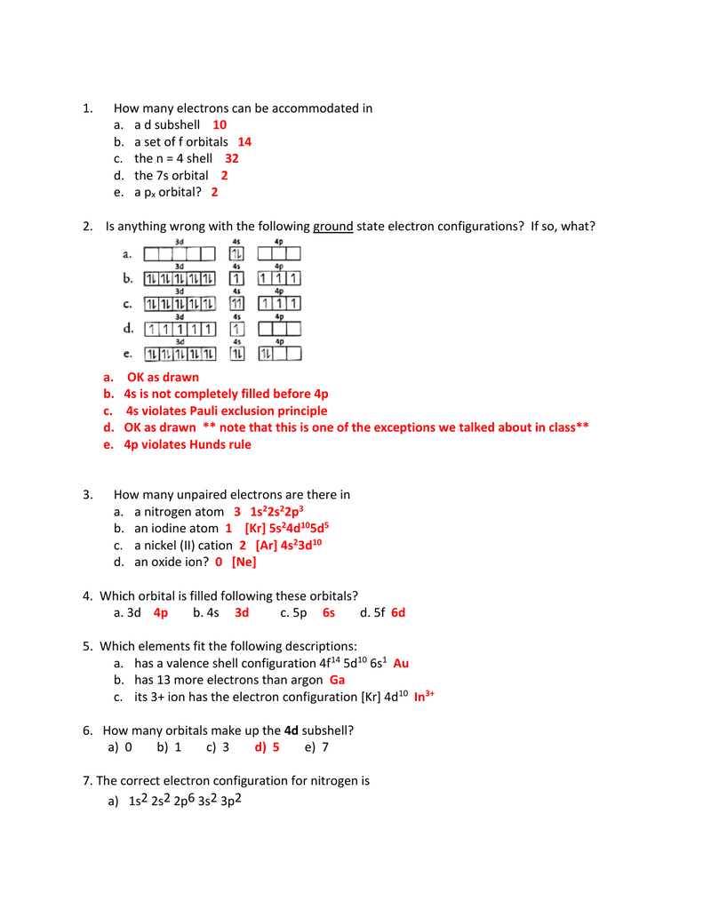 Electron Configuration Practice Worksheet Answers