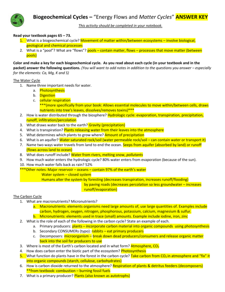 Water Carbon And Nitrogen Cycle Worksheet Color Sheet Answers — db