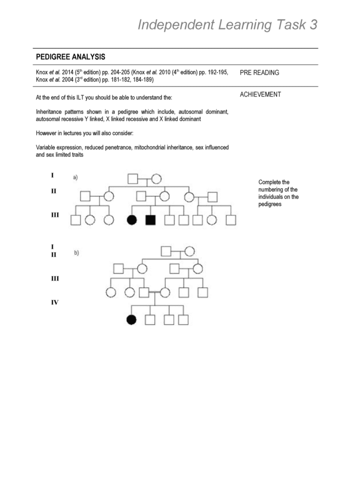 Biol10005 Ilt3 Pedigree Analysis Worksheet  Unimelb  Studocu