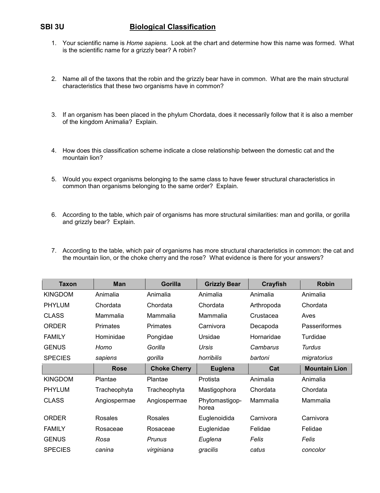 Biological Classification Worksheet