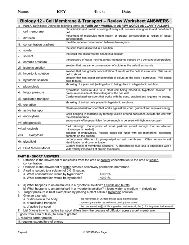Biology 12  Cell Membrane  Transport – Review Worksheet