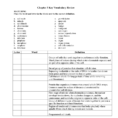 Biology Chapter 5 Key Vocabulary Worksheet
