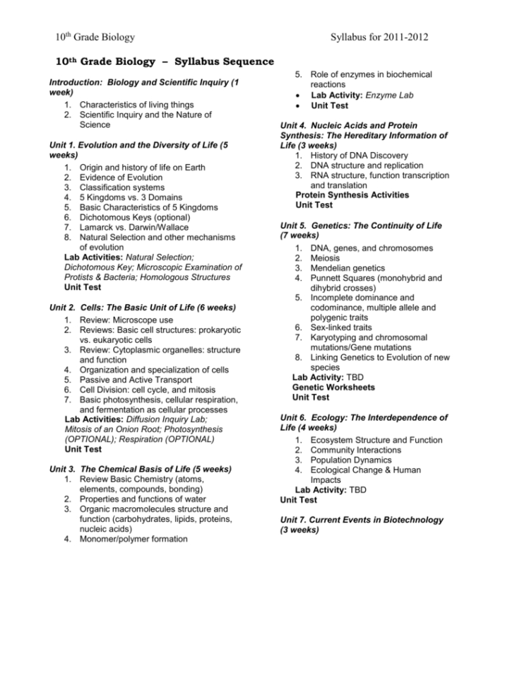 Biology – Grade 10
