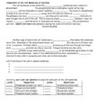 Biology Junction Cell Membrane Coloring Worksheet Answers