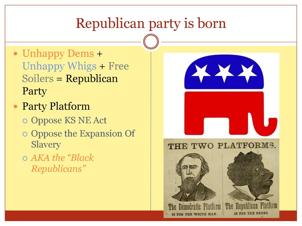 Birth Of The Republican Party  Ppt Download