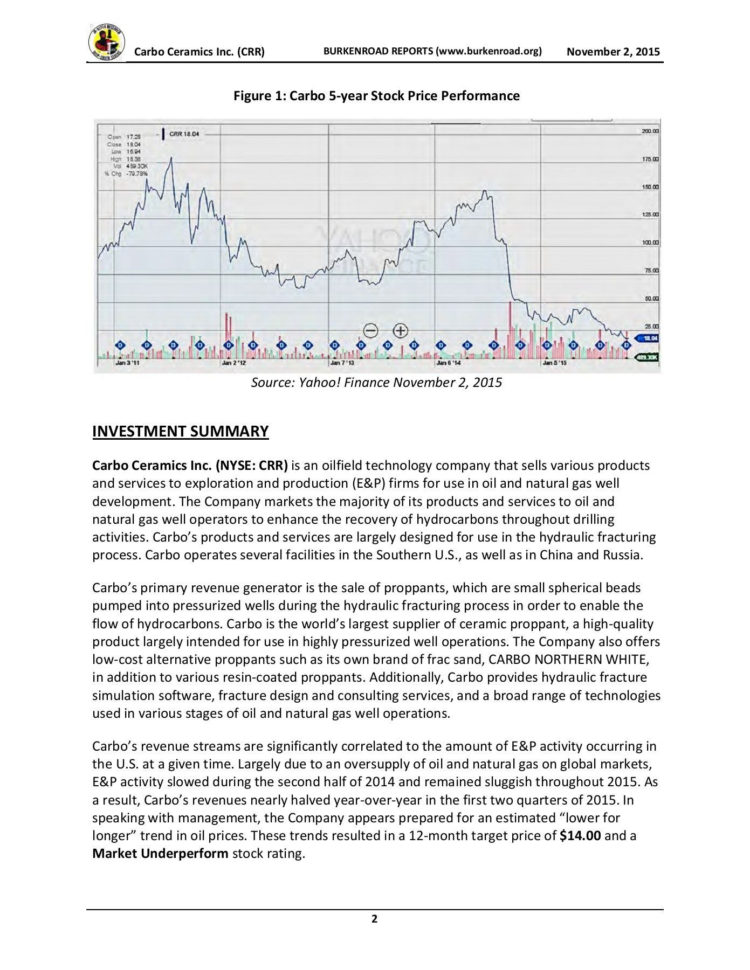 Blackrock Retirement Expense Worksheet
