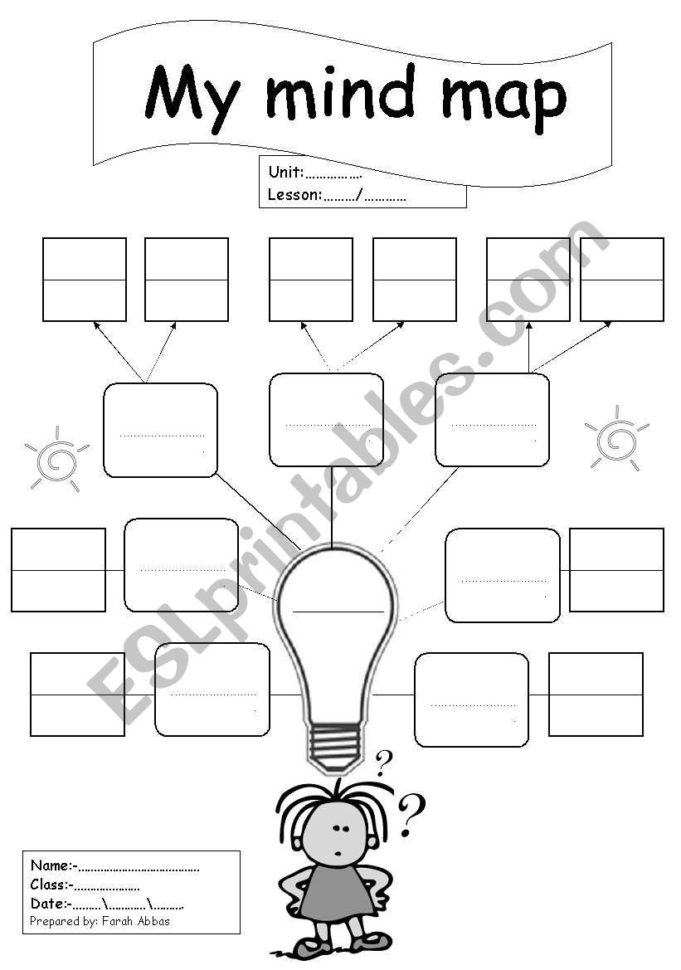 Blank Mind Map  Esl Worksheetbatinga78