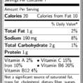Blank Nutrition Label Png  Writings And Essays Corner