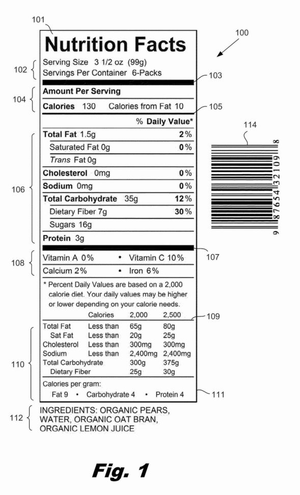 Blank Nutrition Label Worksheet