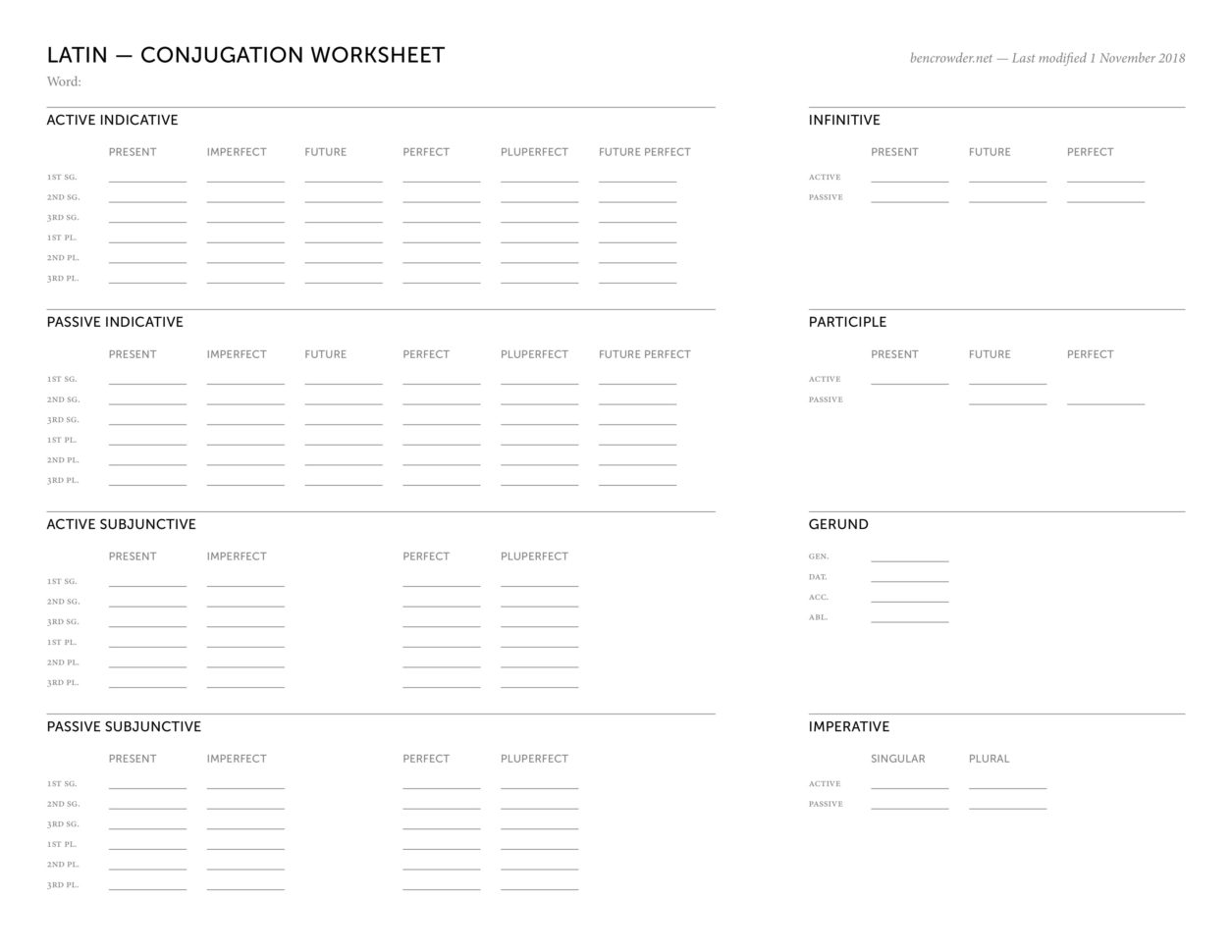 blank-spanish-verb-conjugation-chart-pdf-bedowntowndaytona-db-excel