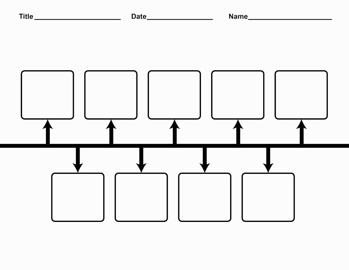 Blank Timeline Worksheet Pdf Db excel