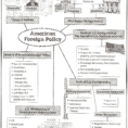 Blog Archives  Mrs Furgione's Civics Class