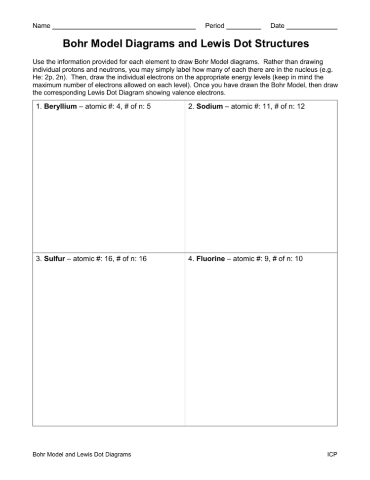 Bohr Diagrams Worksheet