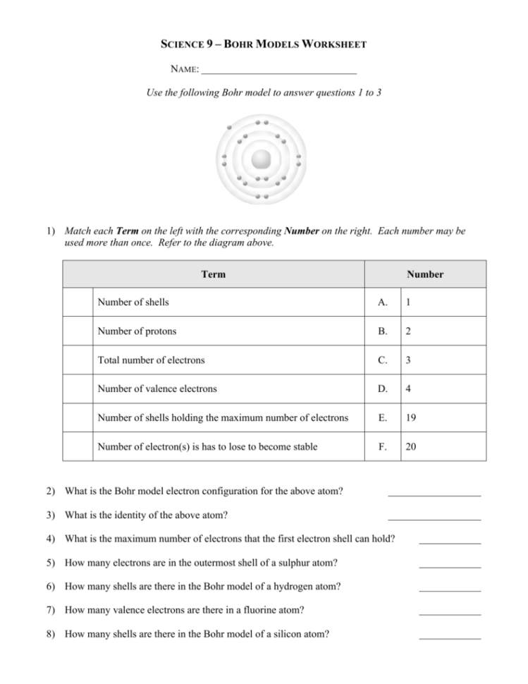 Bohr Models Worksheet
