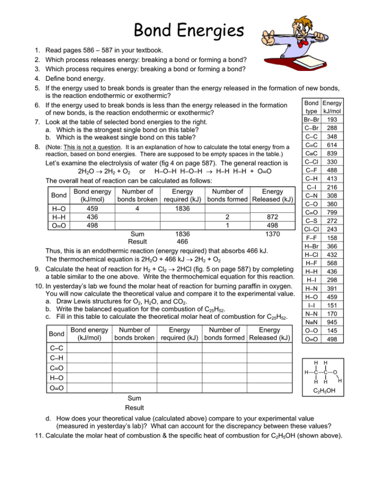 Bond Energies