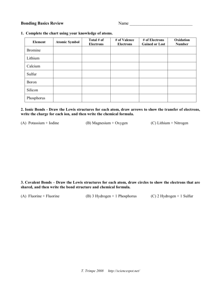 Bonding Basics Review Worksheet
