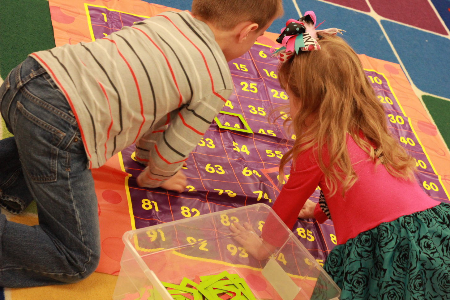 Book Study Worksheets Don't Grow Dendrites Chapter 13