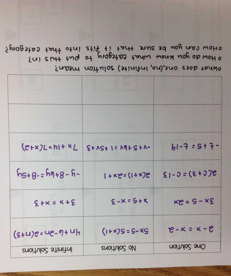 Books Never Written Answer Key Elegant Beautiful Answers To