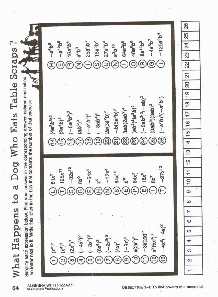 Books Never Written Math Worksheet Answers Take A Breather